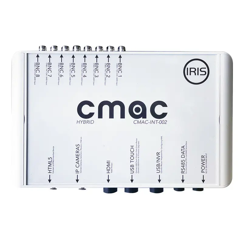 Iris Garmin Onehelm Host Interface Module – Hybrid System Support (No Recording) – Model Cmac-Int002 1