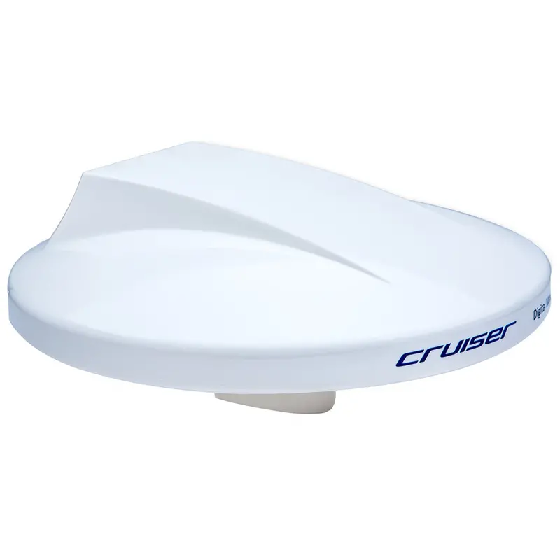 Scout Cruiser 10-Inch Omnidirectional Tv Antenna – White, Includes 20M 75-Ohm Coaxial Cable – Model Pf An Ntv001 1