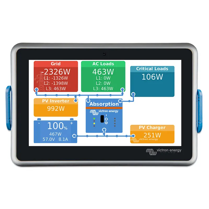 Victron Energy Cerbo Gx Display & Control Hub – Marine Energy Monitoring System [Bpp900480100] 1