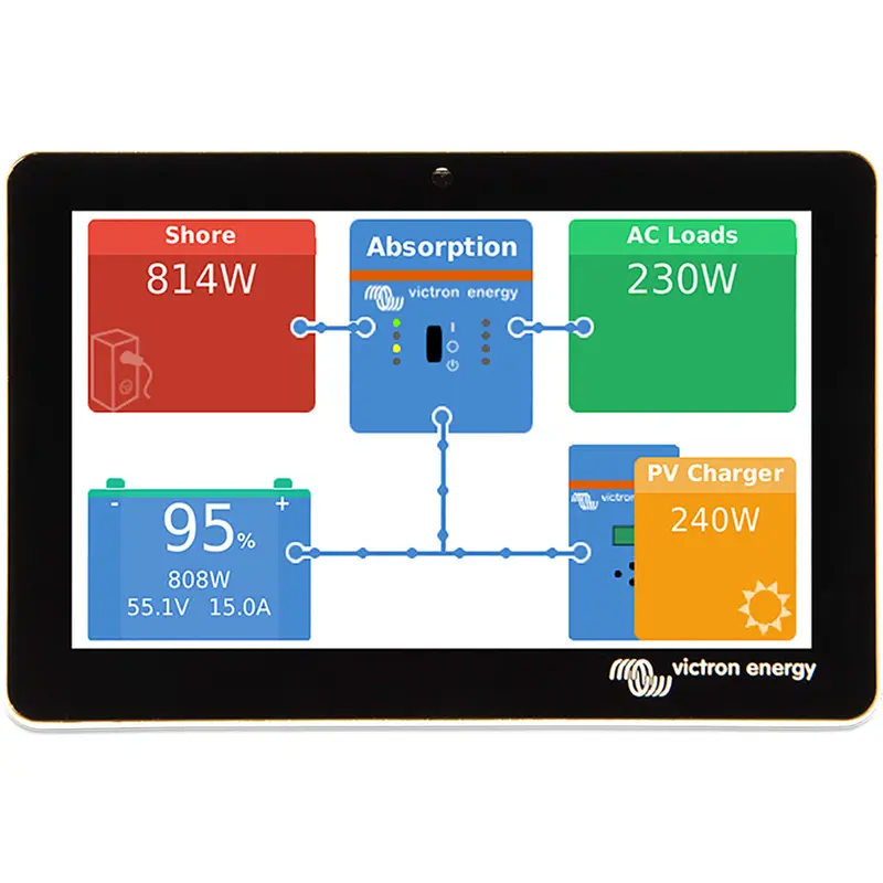 Victron Gx Touch 50 – 5-Inch Surface-Mount Smart Display For Ve.Smart Networks 1